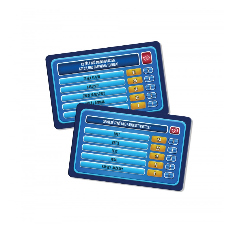 Co na to Češi – Zapeklité vztahy