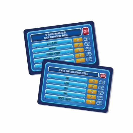 Co na to Češi – Zapeklité vztahy